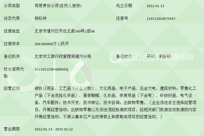 北京中財(cái)鴻通商貿(mào) 日用化學(xué)產(chǎn)品銷售的專業(yè)力量