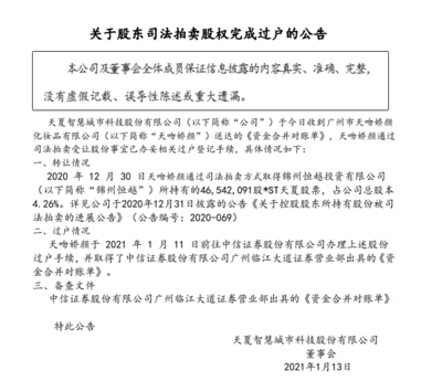 1元退市首例警示錄 四萬股東深陷退市泥潭，日用化學(xué)行業(yè)警鐘長(zhǎng)鳴